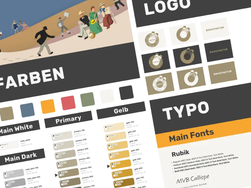 Sorgfältige Entwicklung einer Corporate Identity